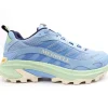 J037848 Shoe - Blue